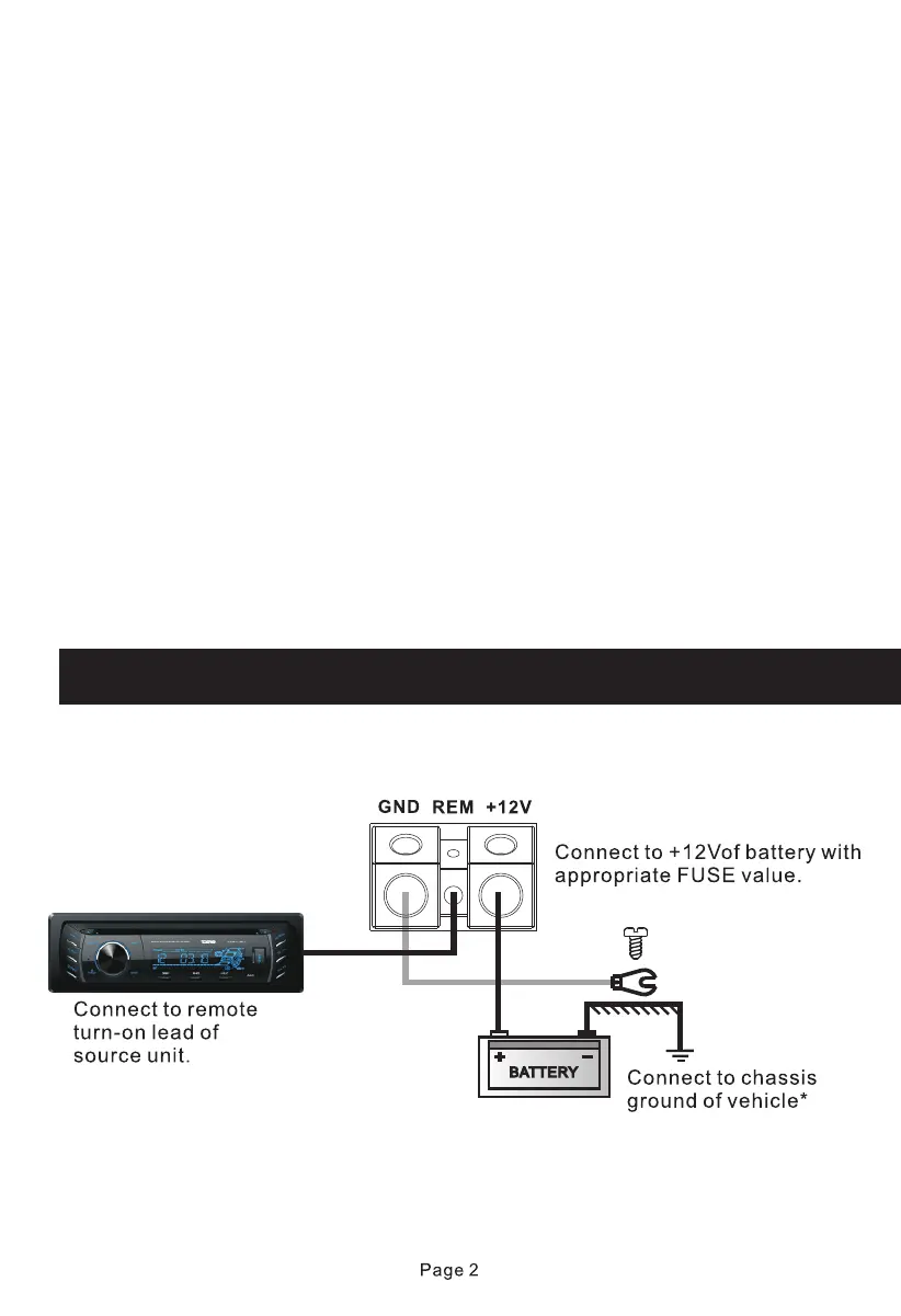 Page #3 background image