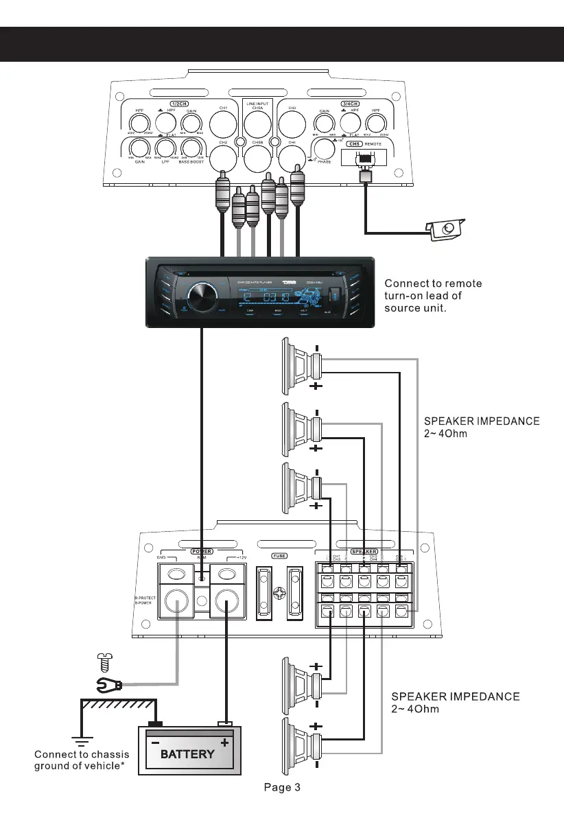 Page #4 background image