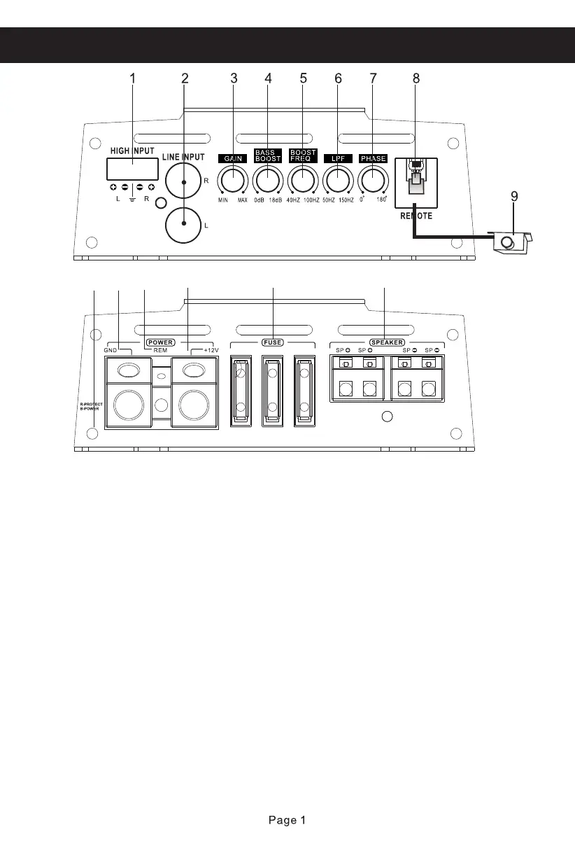 Page #2 background image