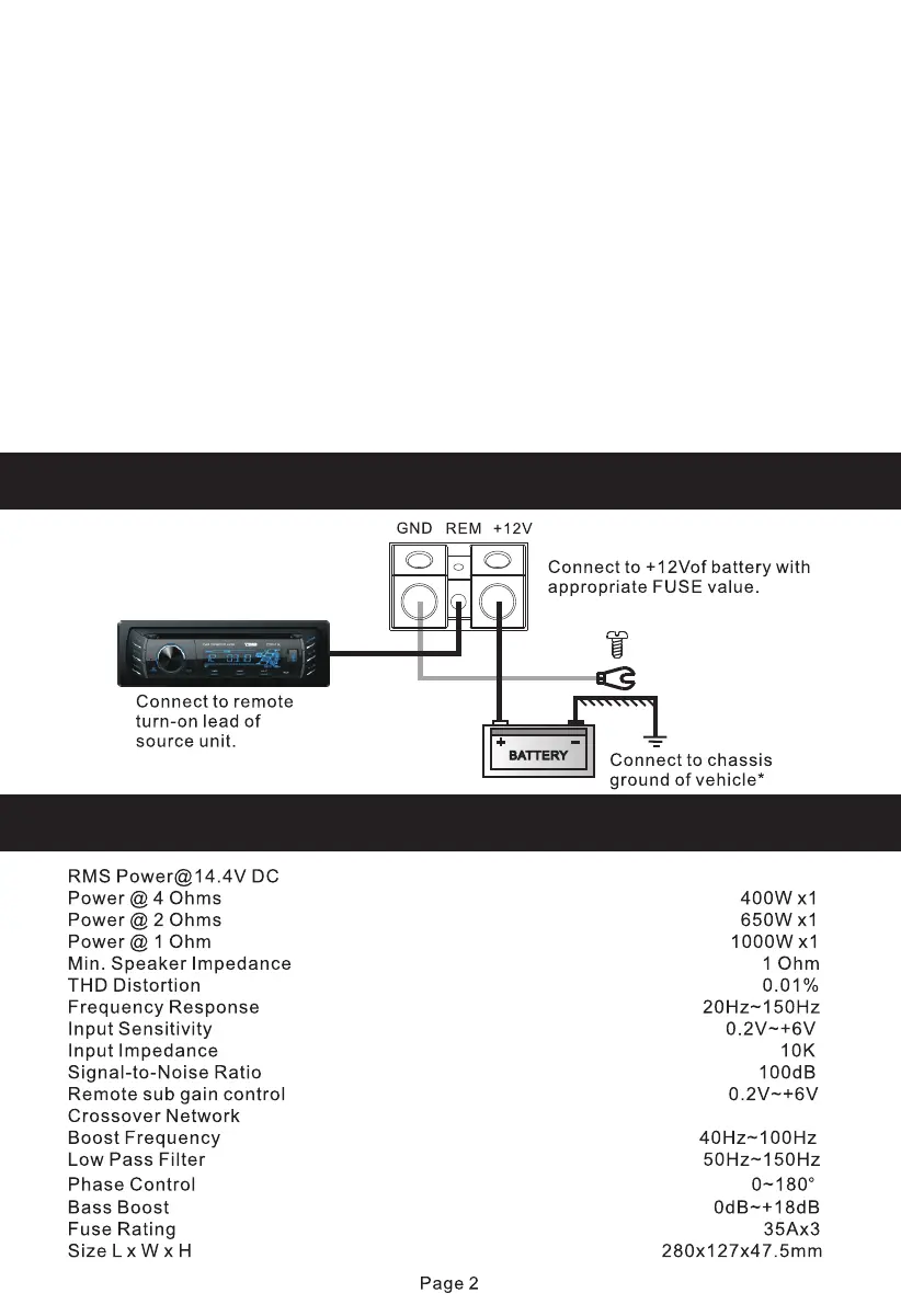 Page #3 background image
