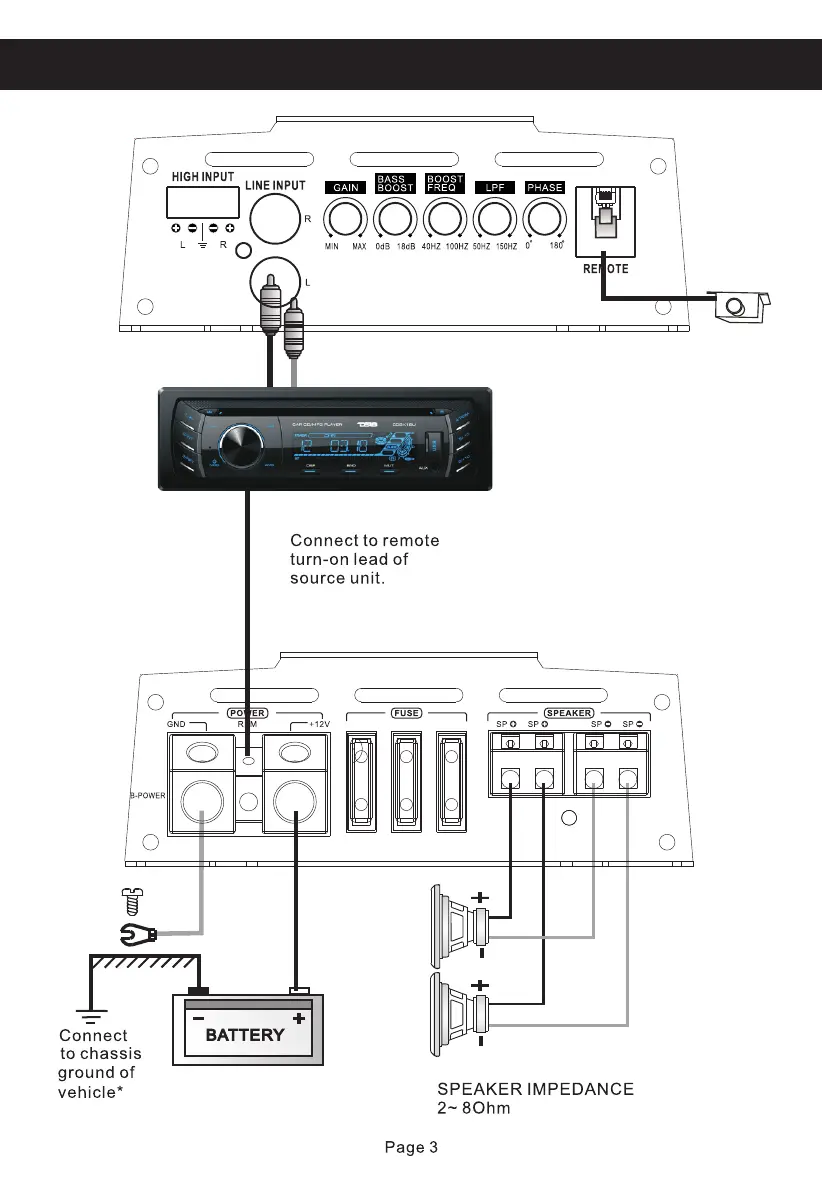 Page #4 background image