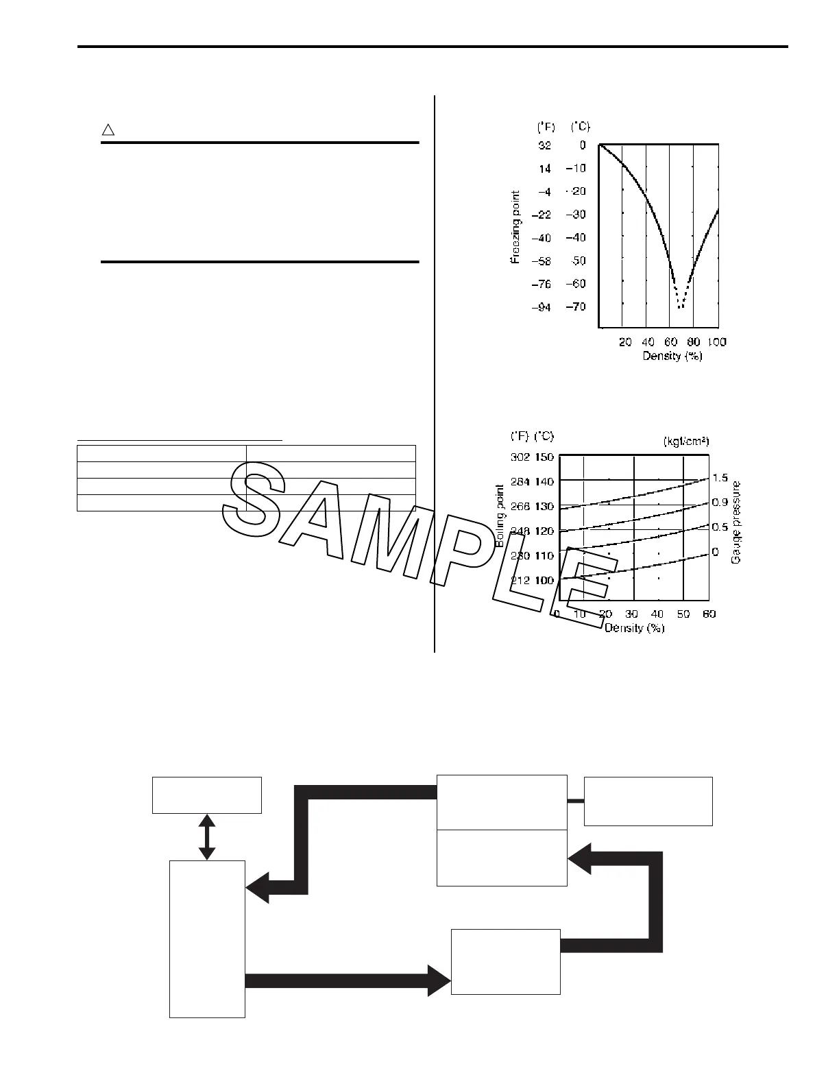 Page #233 background image