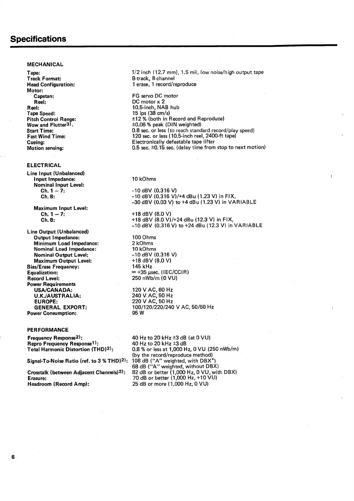 Page #6 background image