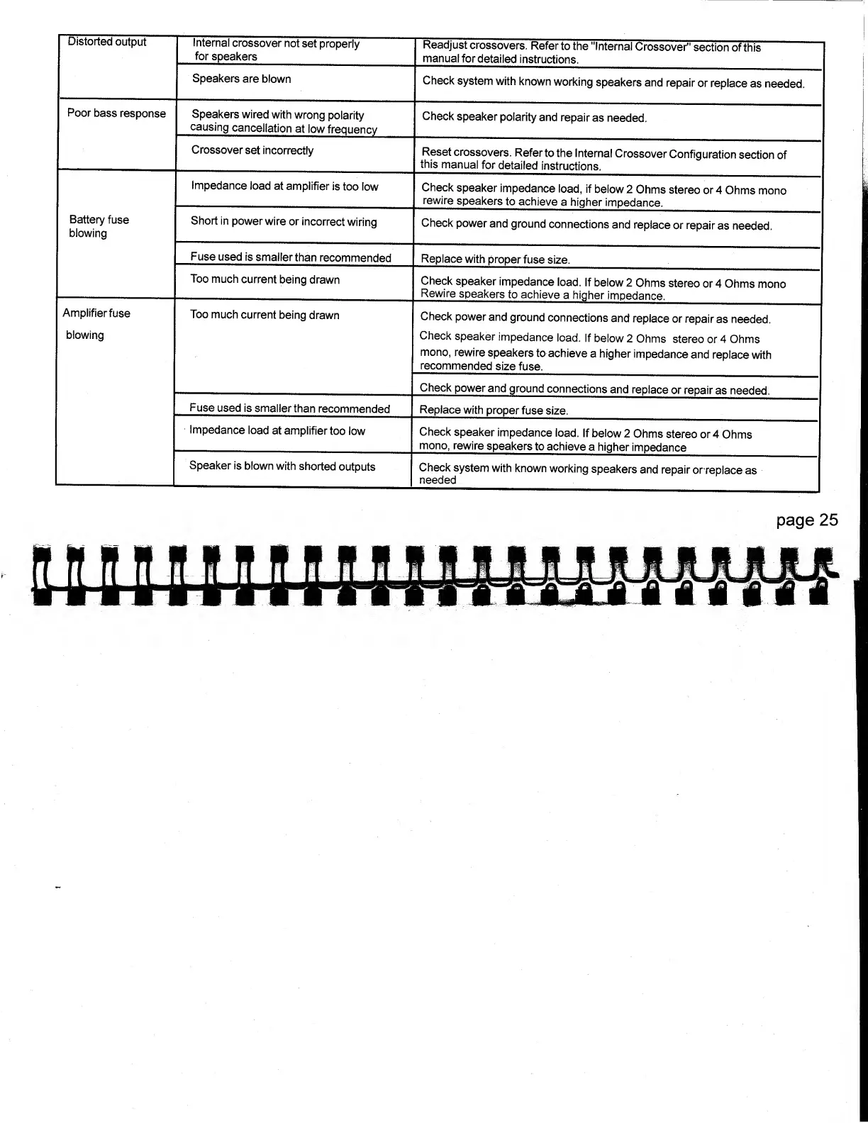 Page #14 background image