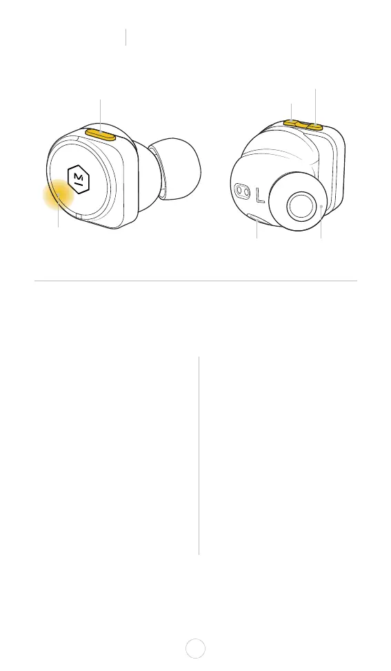 Page #106 background image