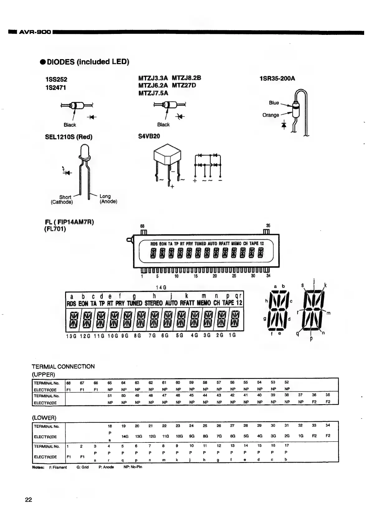 Page #22 background image