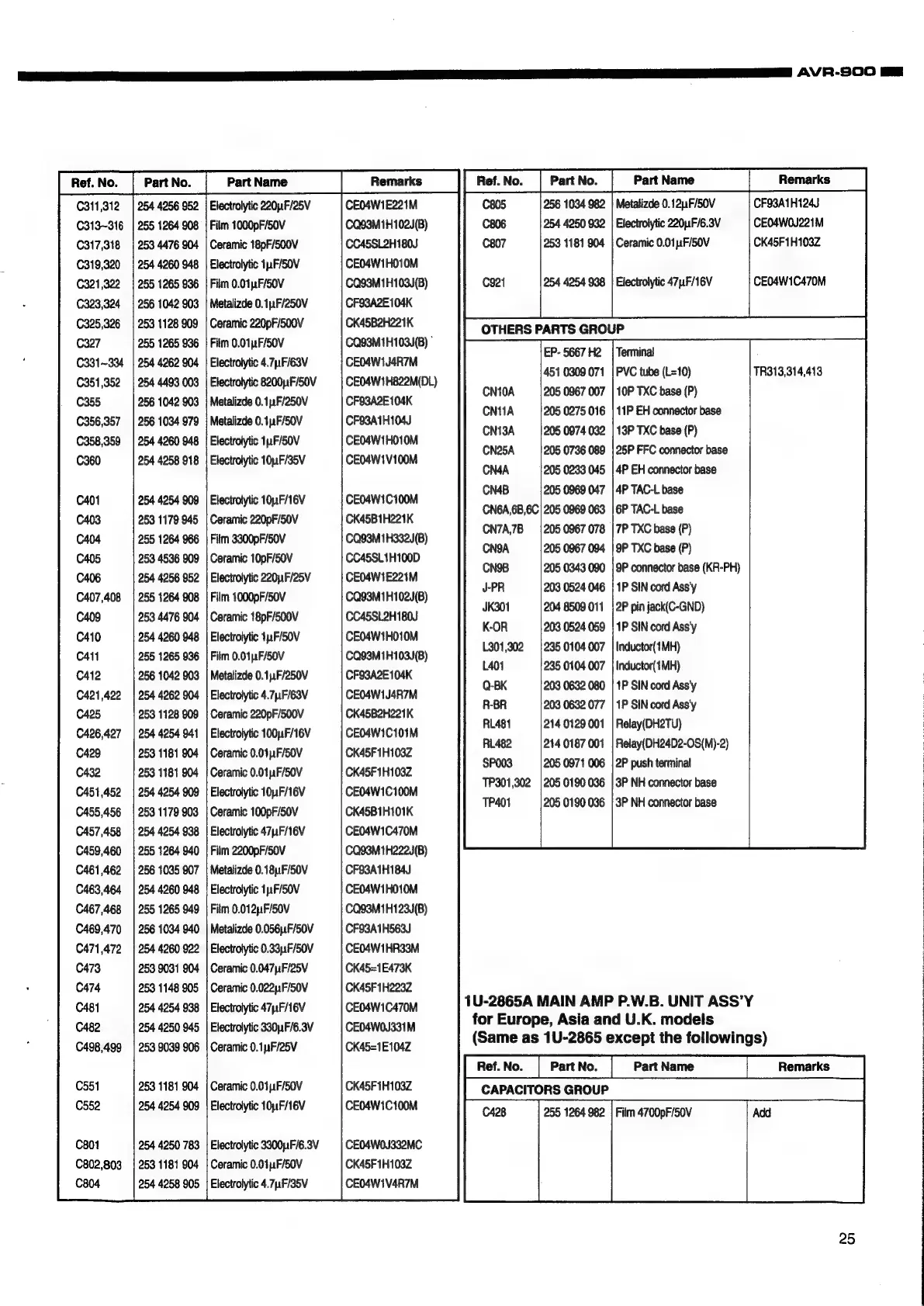Page #25 background image