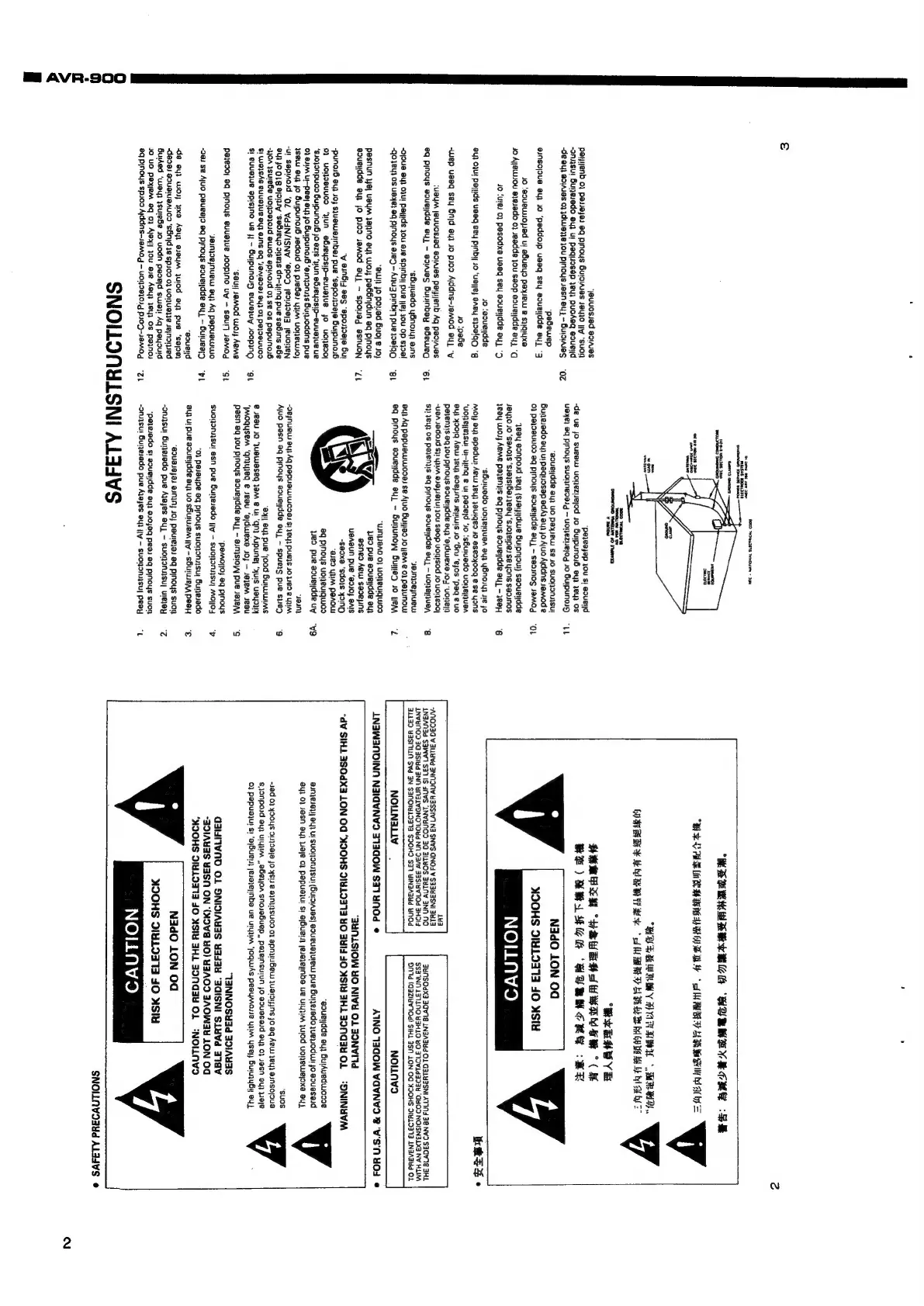 Page #2 background image