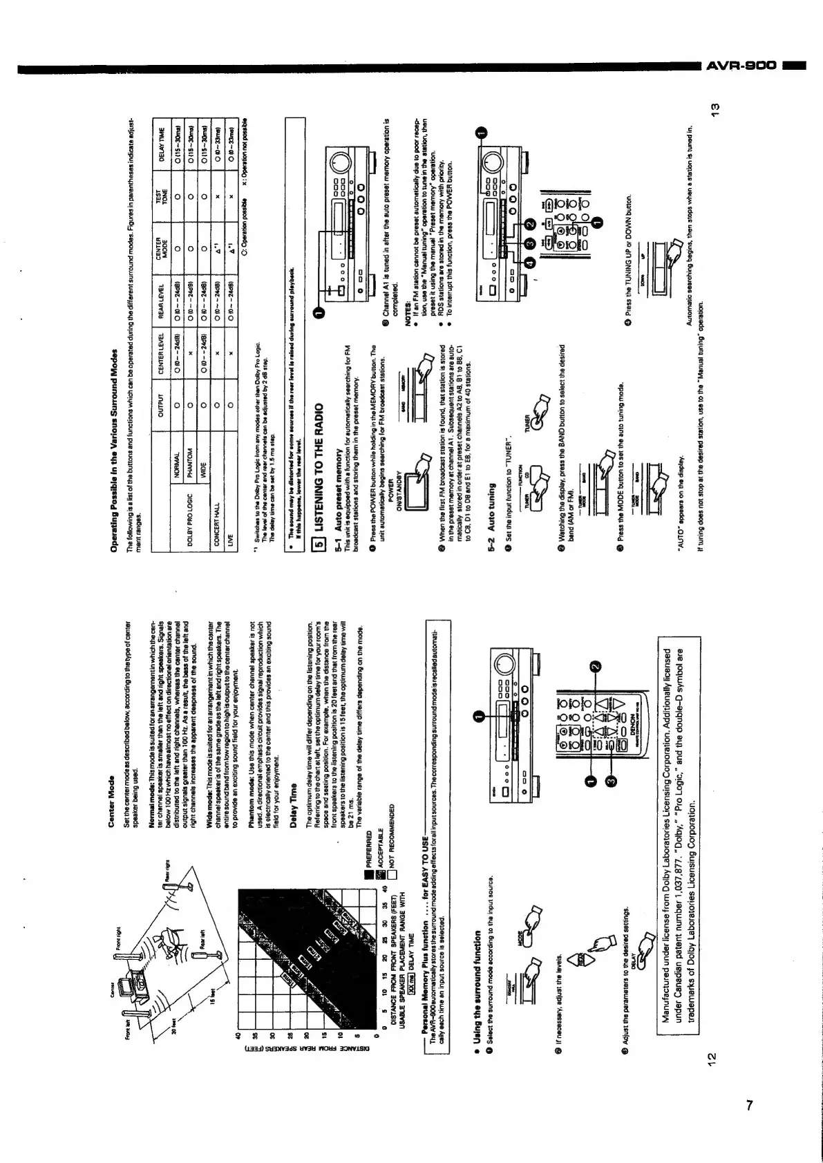 Page #7 background image