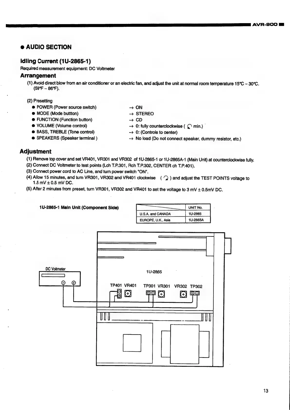 Page #13 background image
