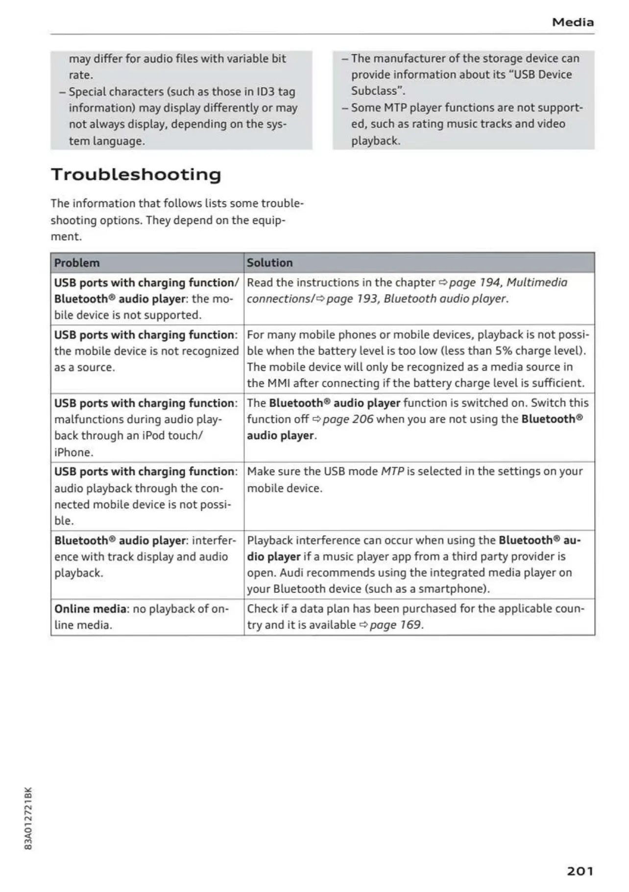 Page #203 background image