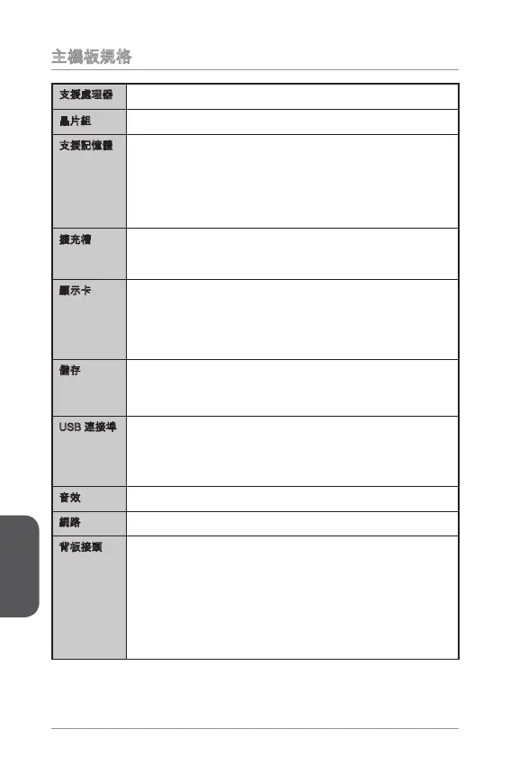 Page #132 background image