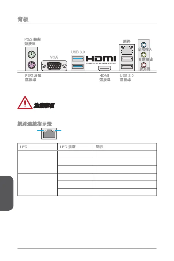 Page #134 background image