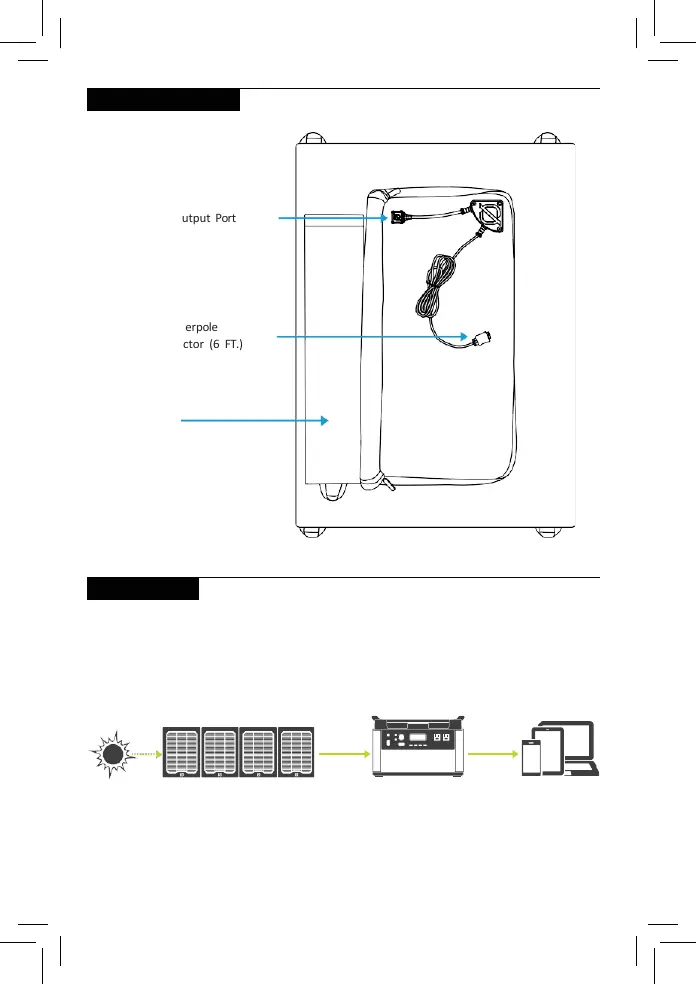 Page #2 background image