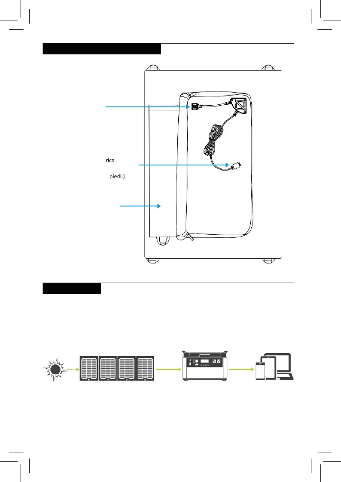 Page #10 background image