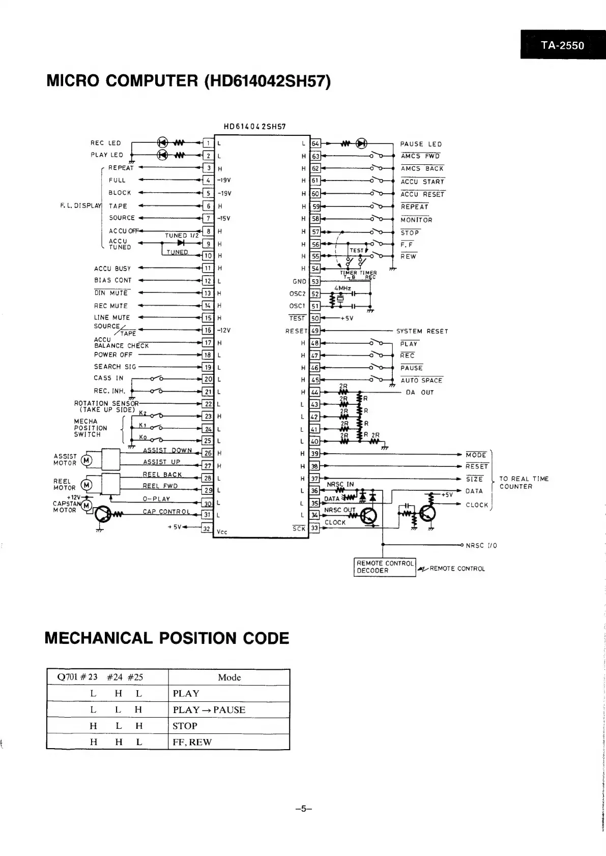 Page #5 background image