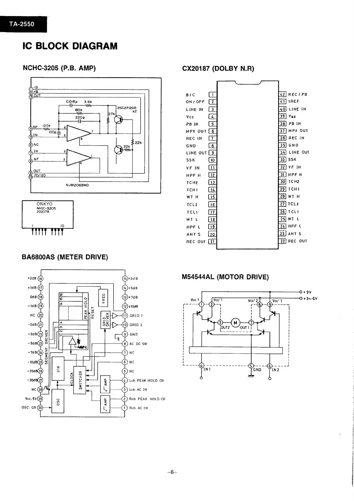 Page #6 background image