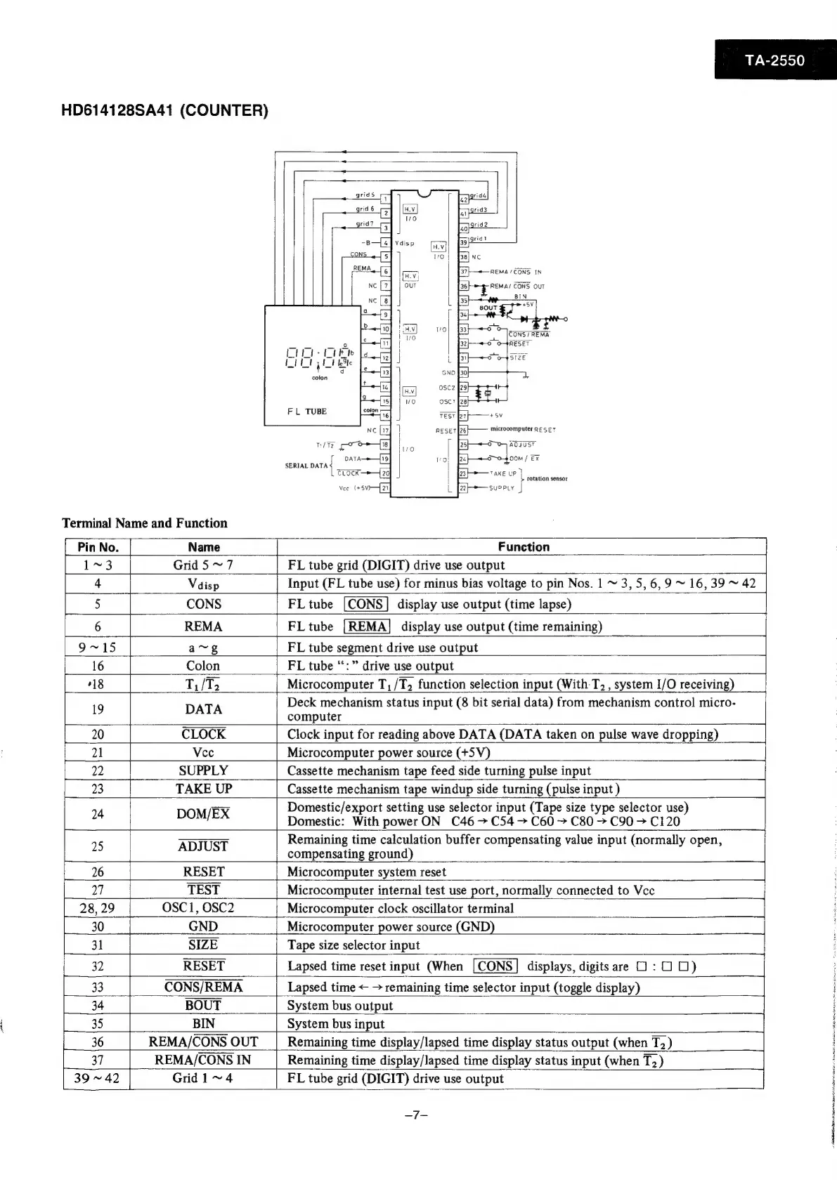 Page #7 background image