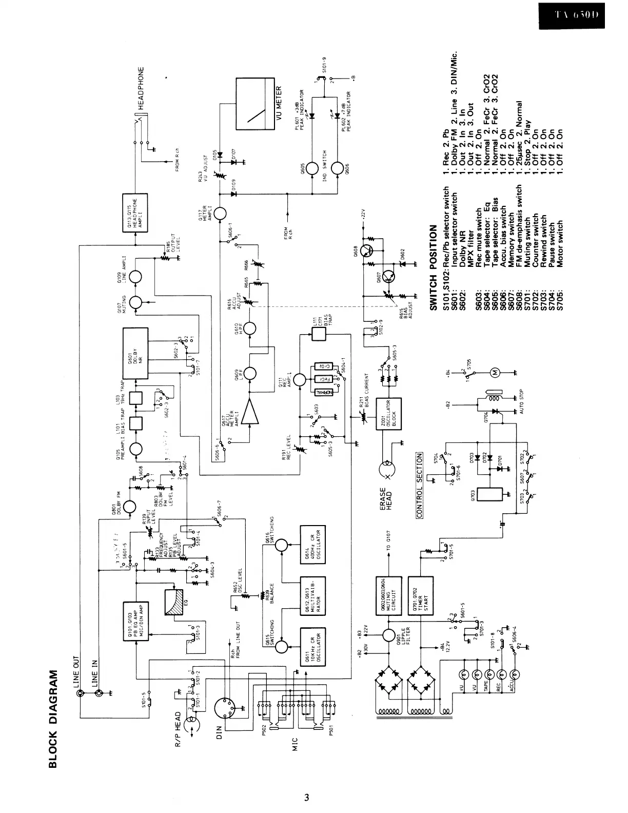 Page #3 background image