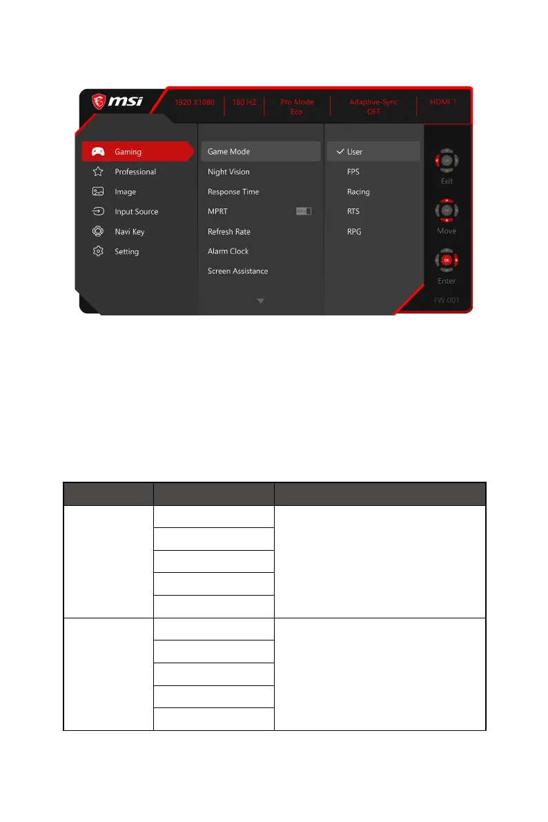 Page #15 background image