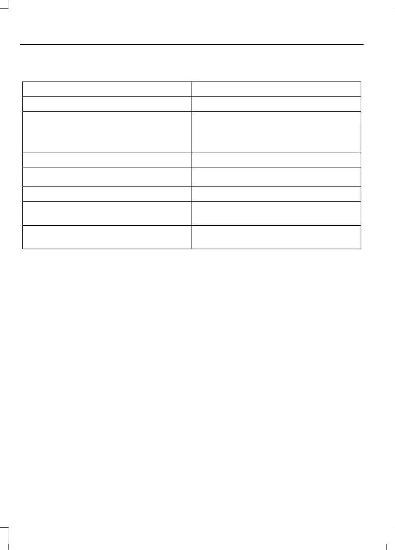 Page #478 background image