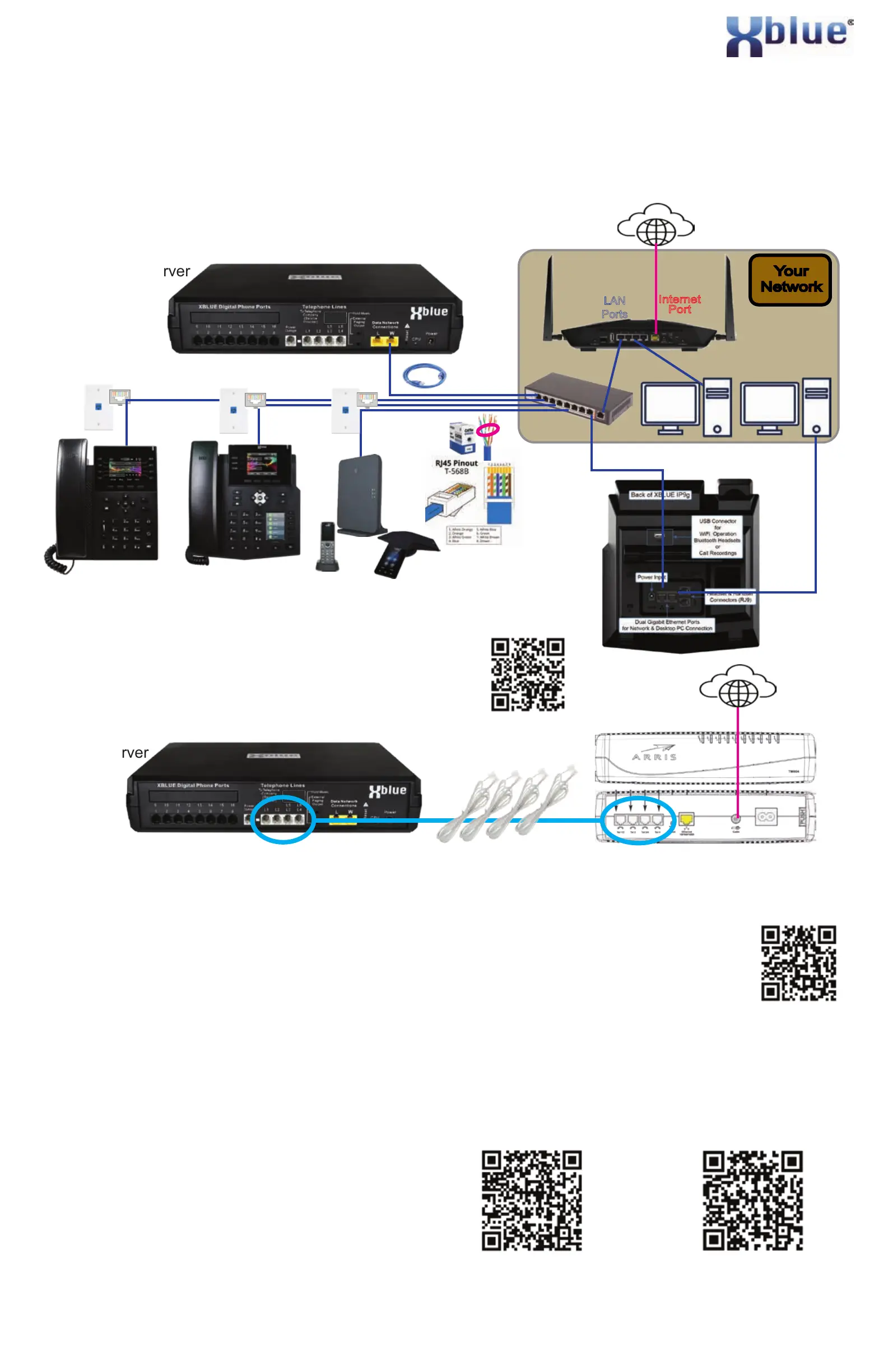 Page #2 background image