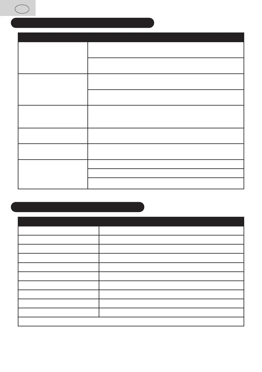 Page #86 background image