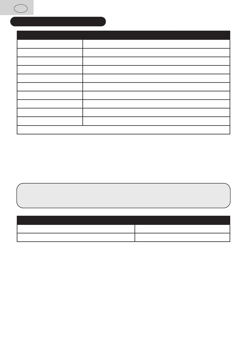 Page #104 background image