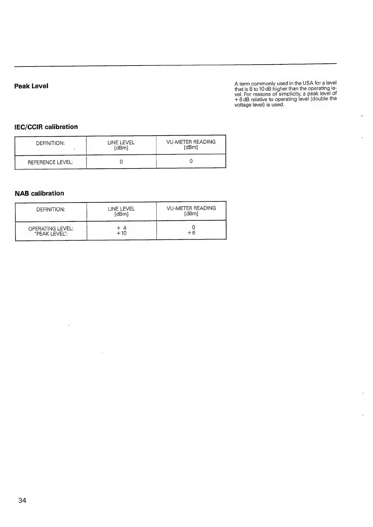 Page #35 background image
