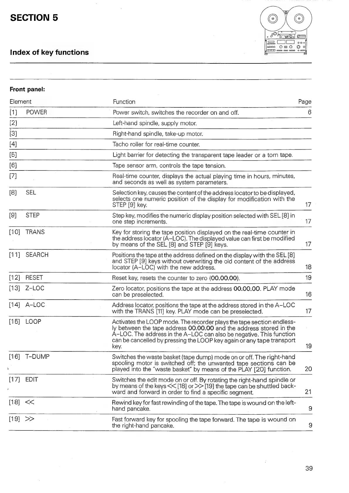 Page #40 background image