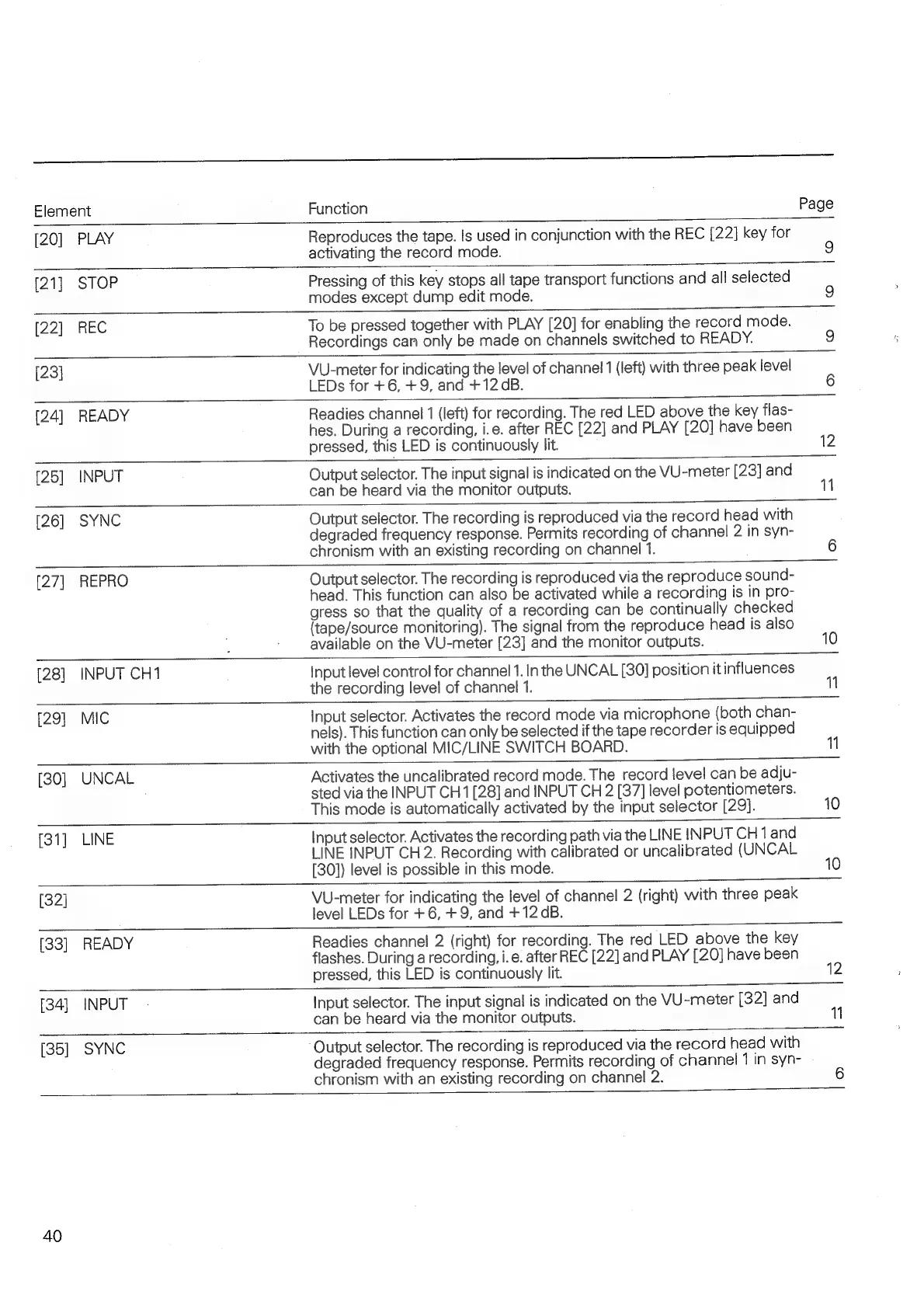 Page #41 background image