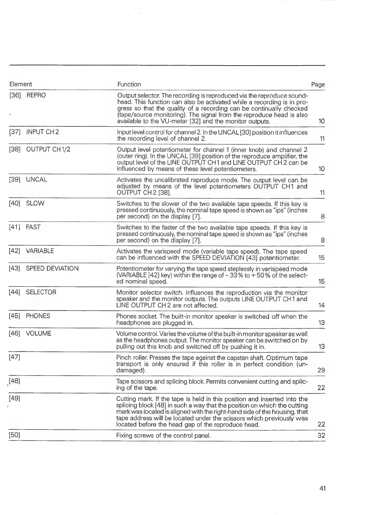 Page #42 background image