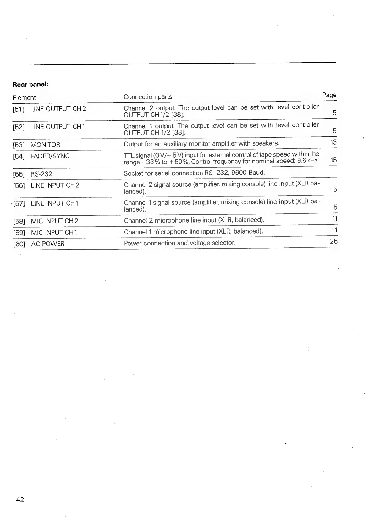 Page #43 background image