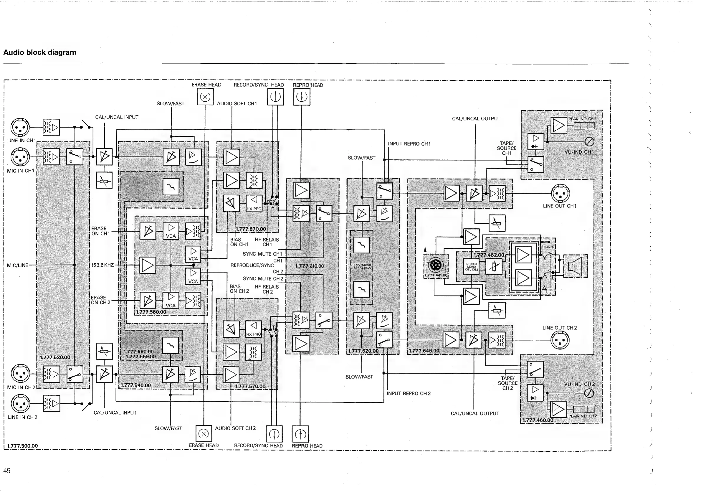 Page #45 background image