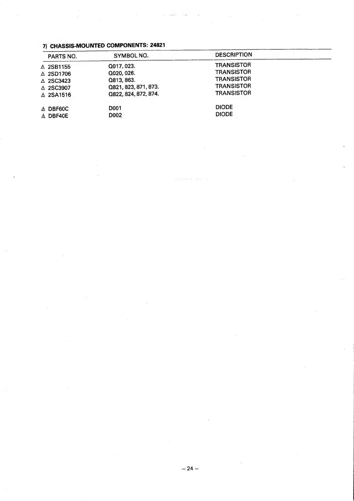 Page #17 background image