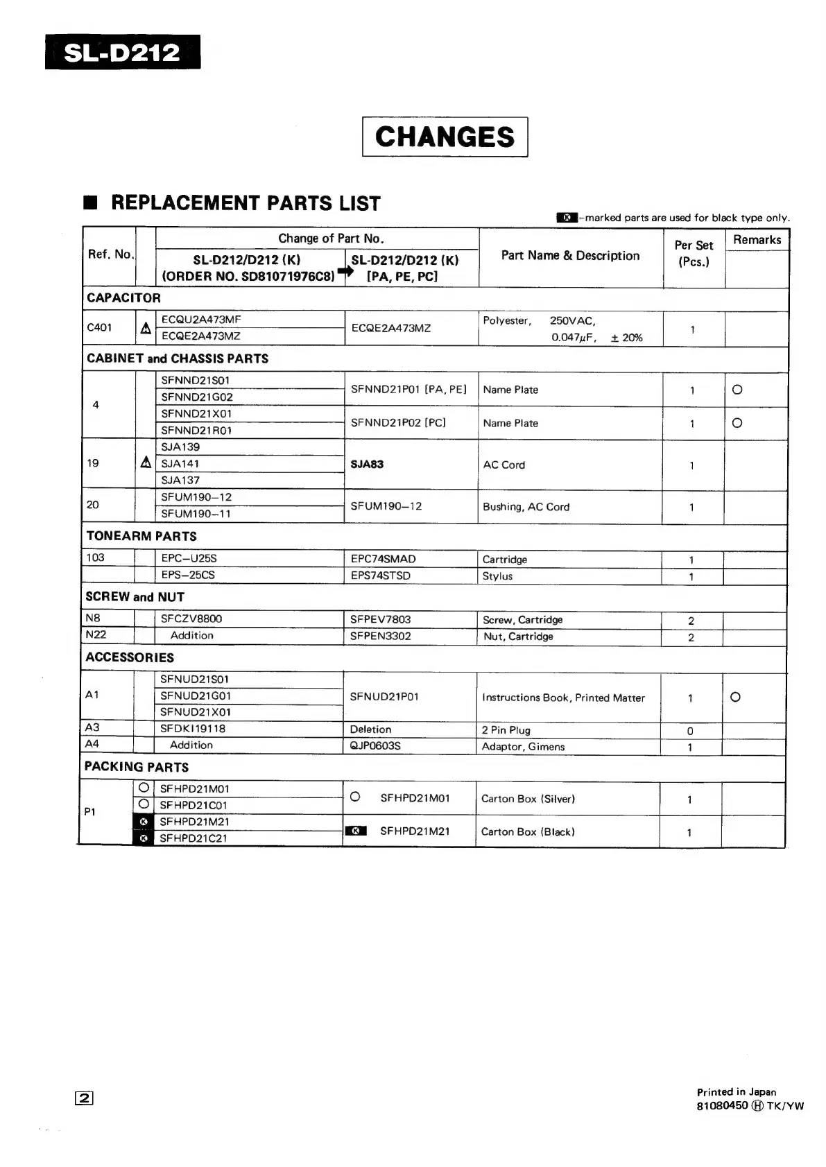 Page #2 background image