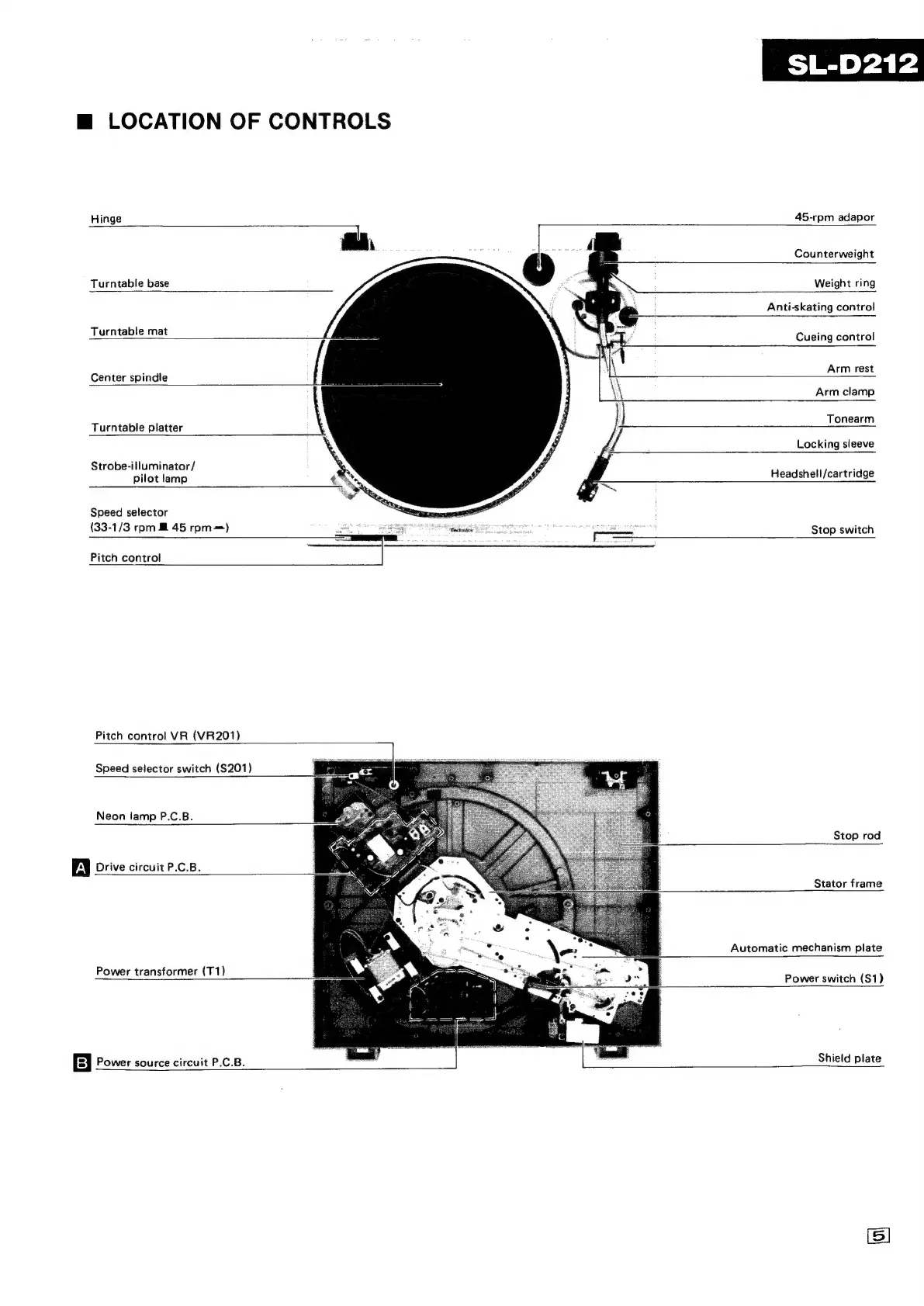 Page #7 background image