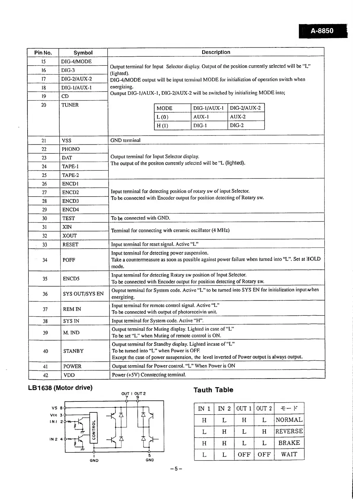 Page #5 background image