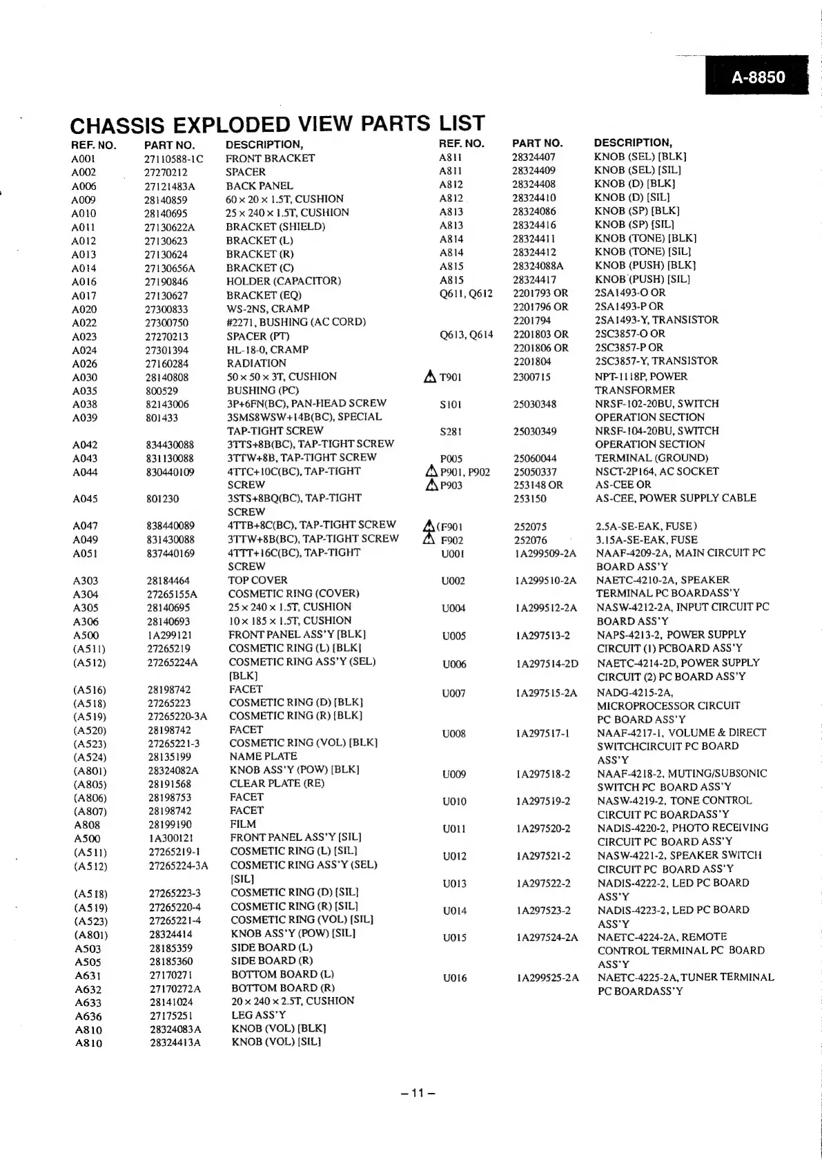 Page #9 background image