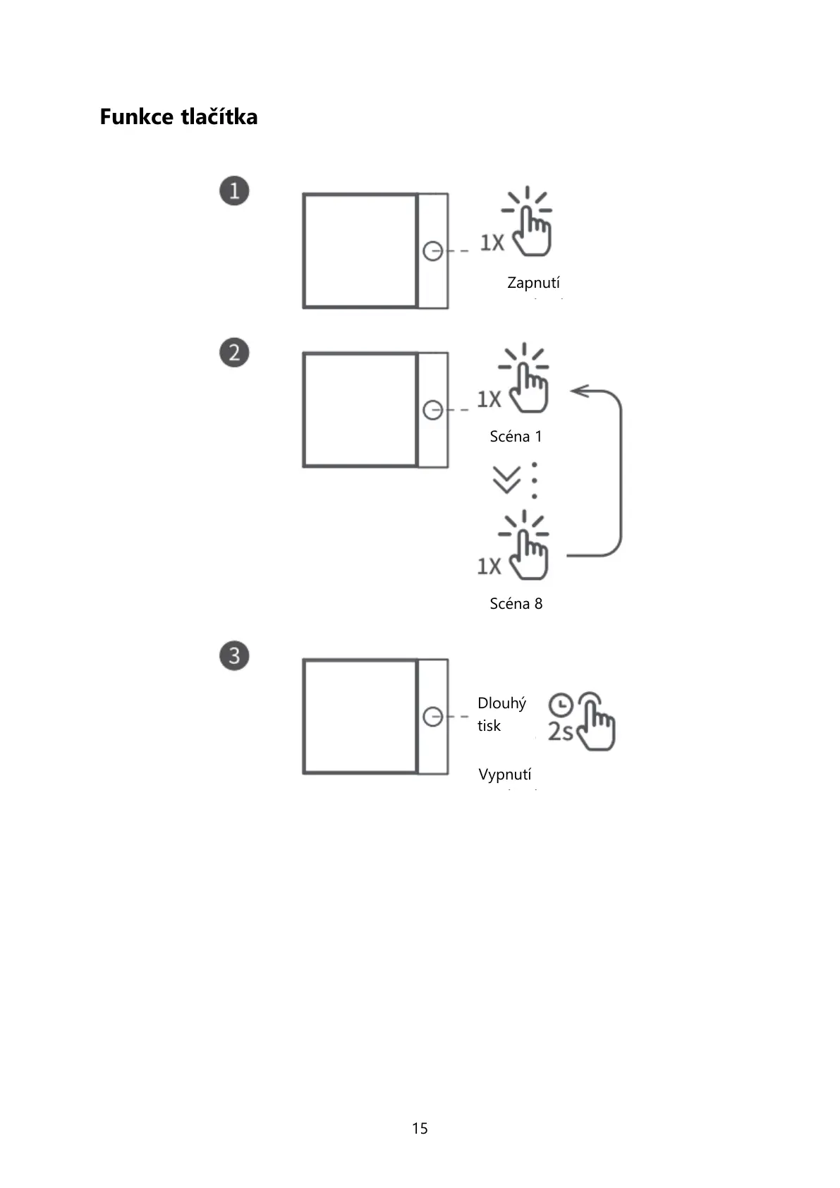Page #15 background image