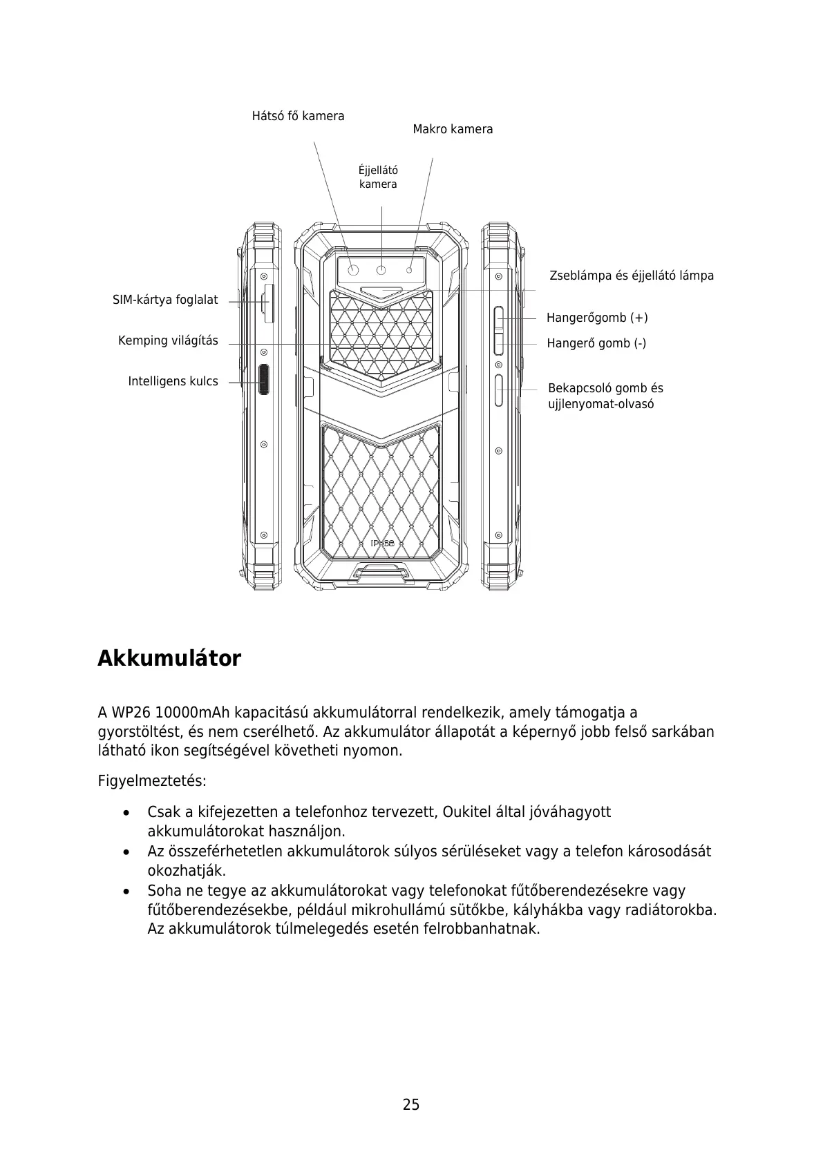 Page #25 background image