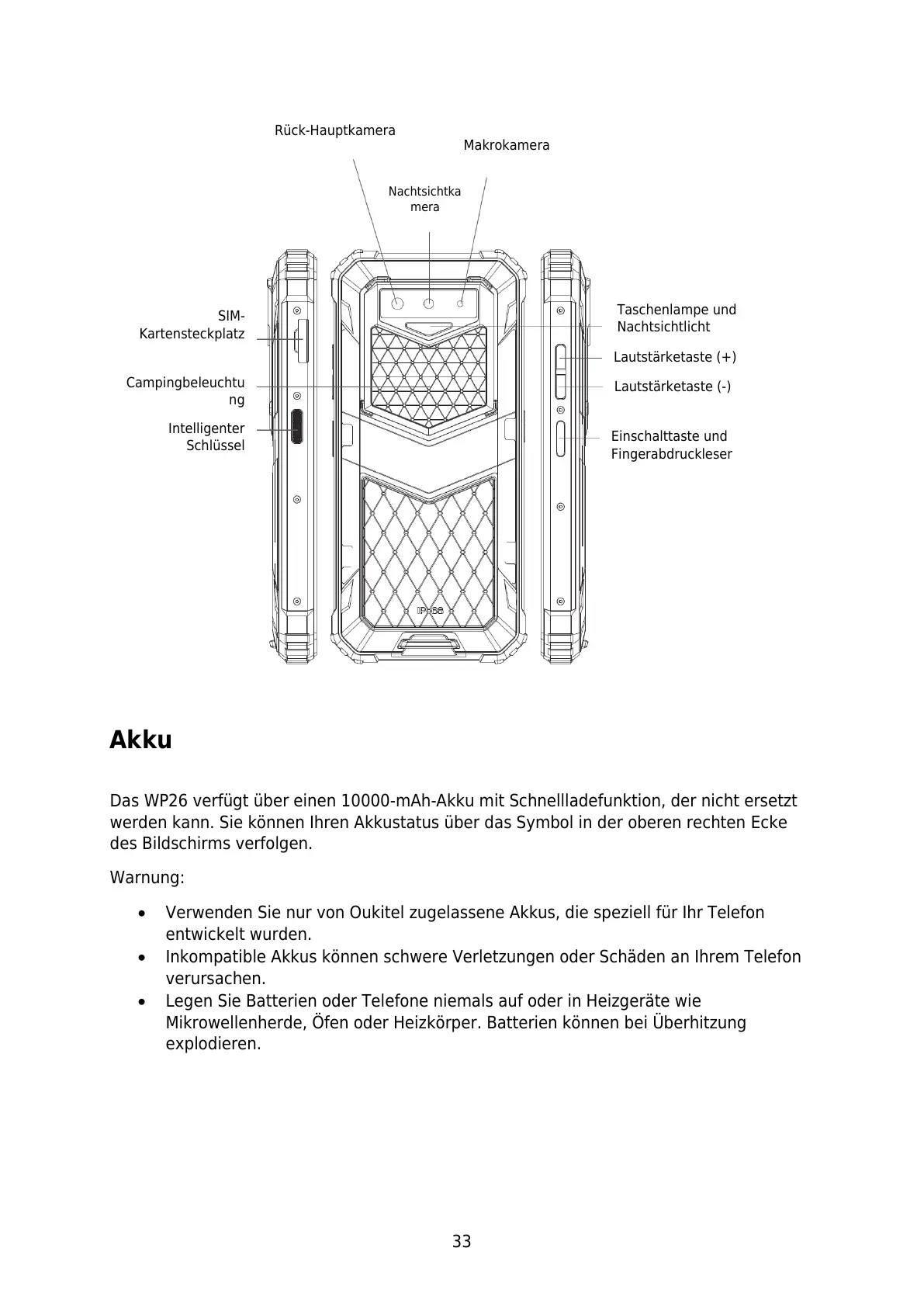 Page #33 background image