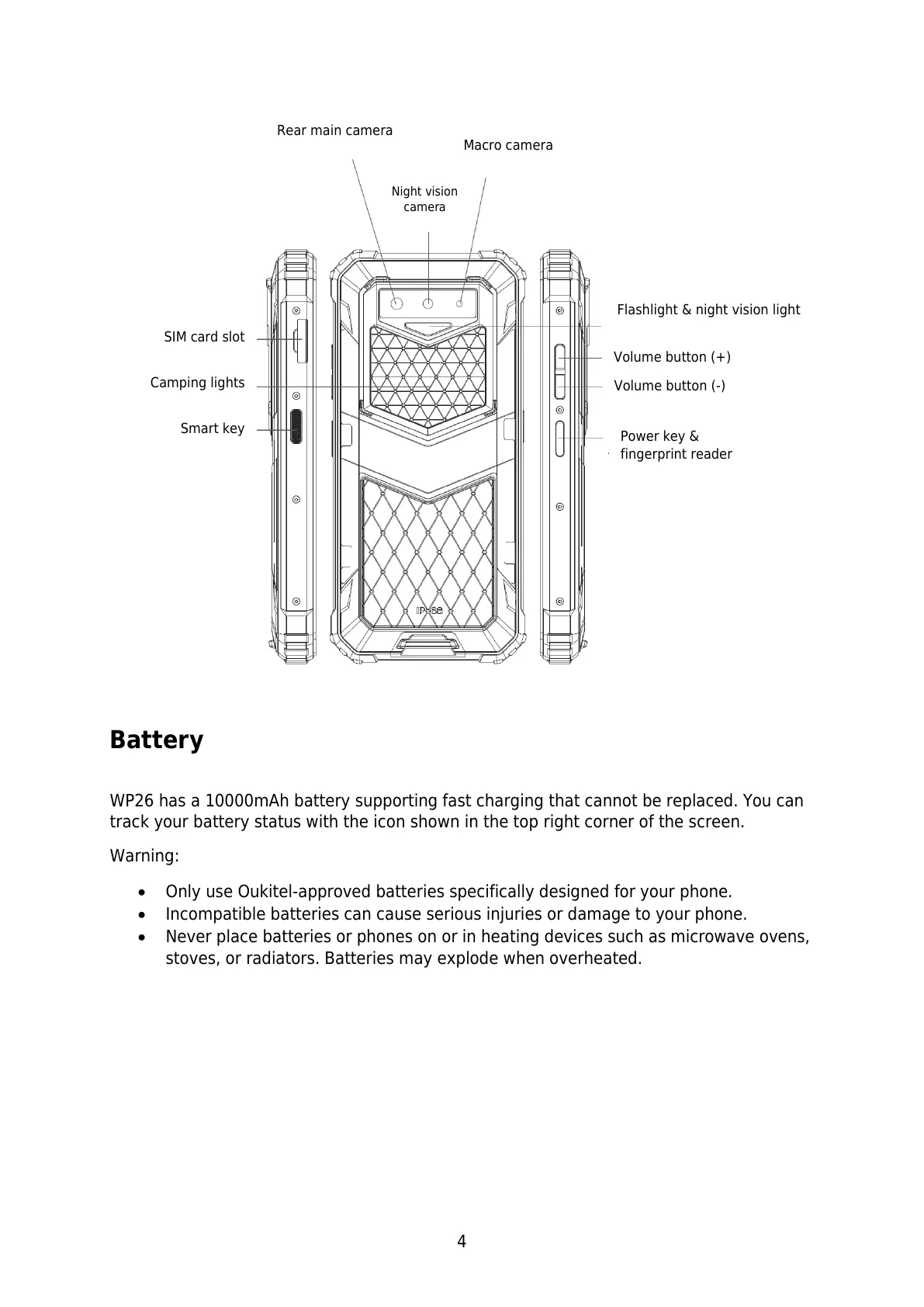 Page #4 background image