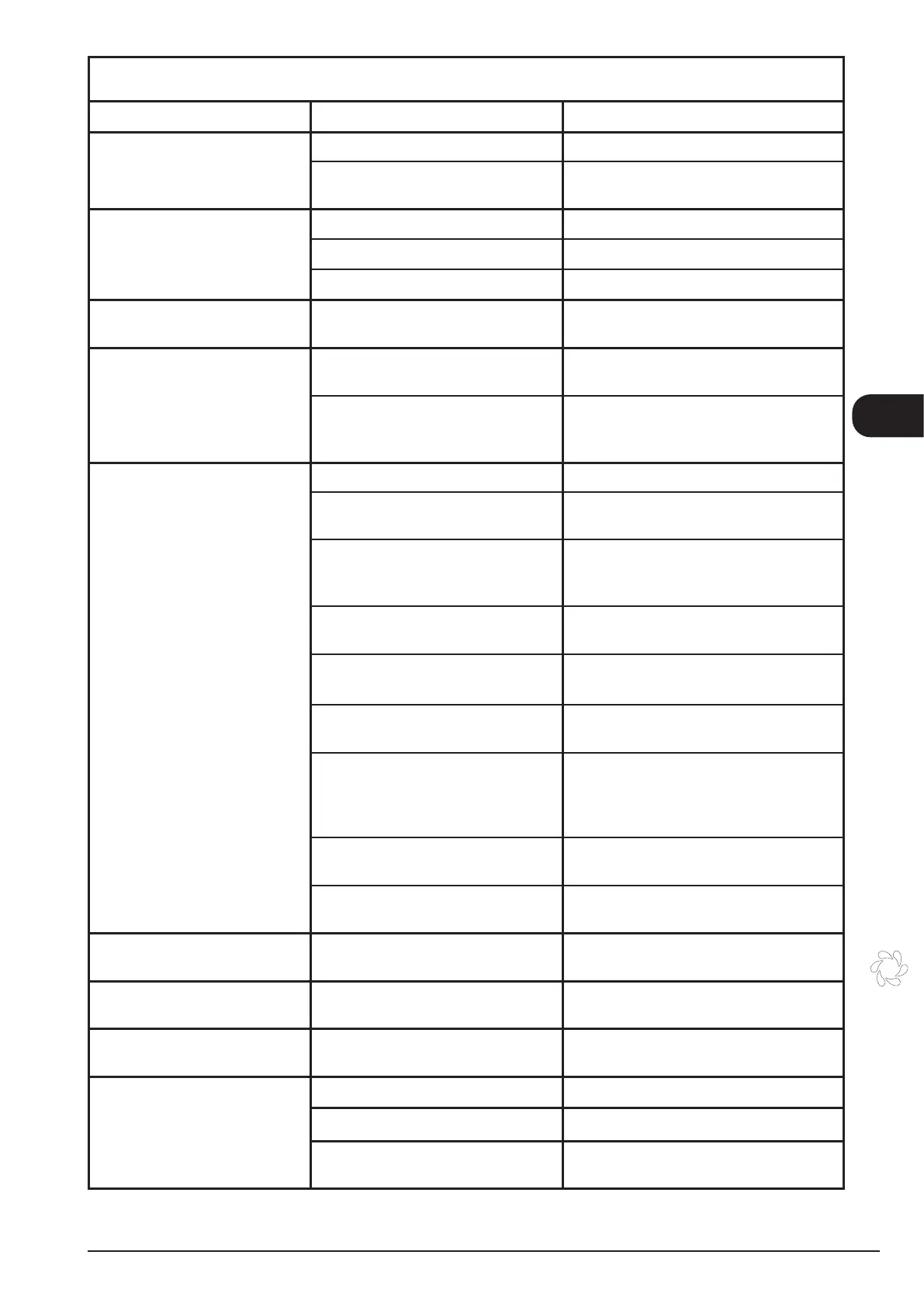 Page #119 background image