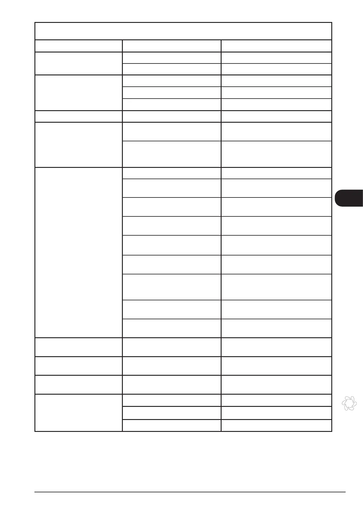 Page #149 background image