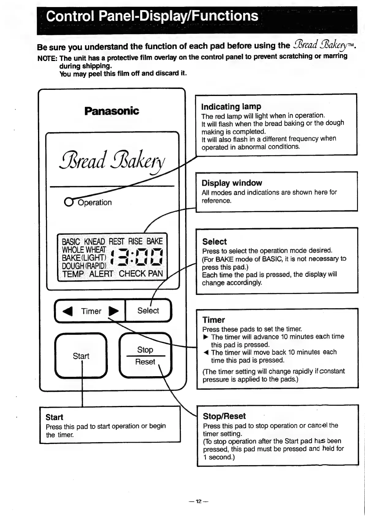 Page #13 background image