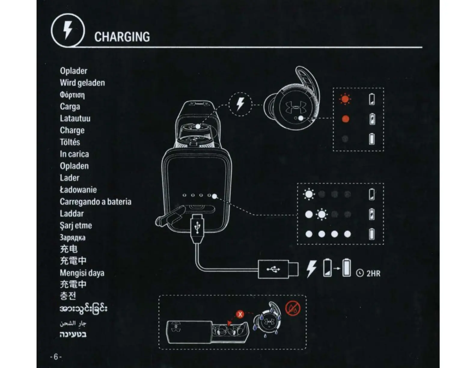 Page #5 background image