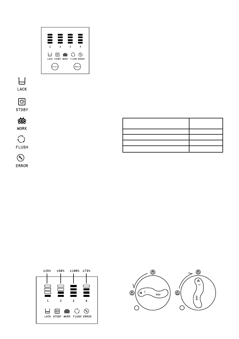 Page #22 background image