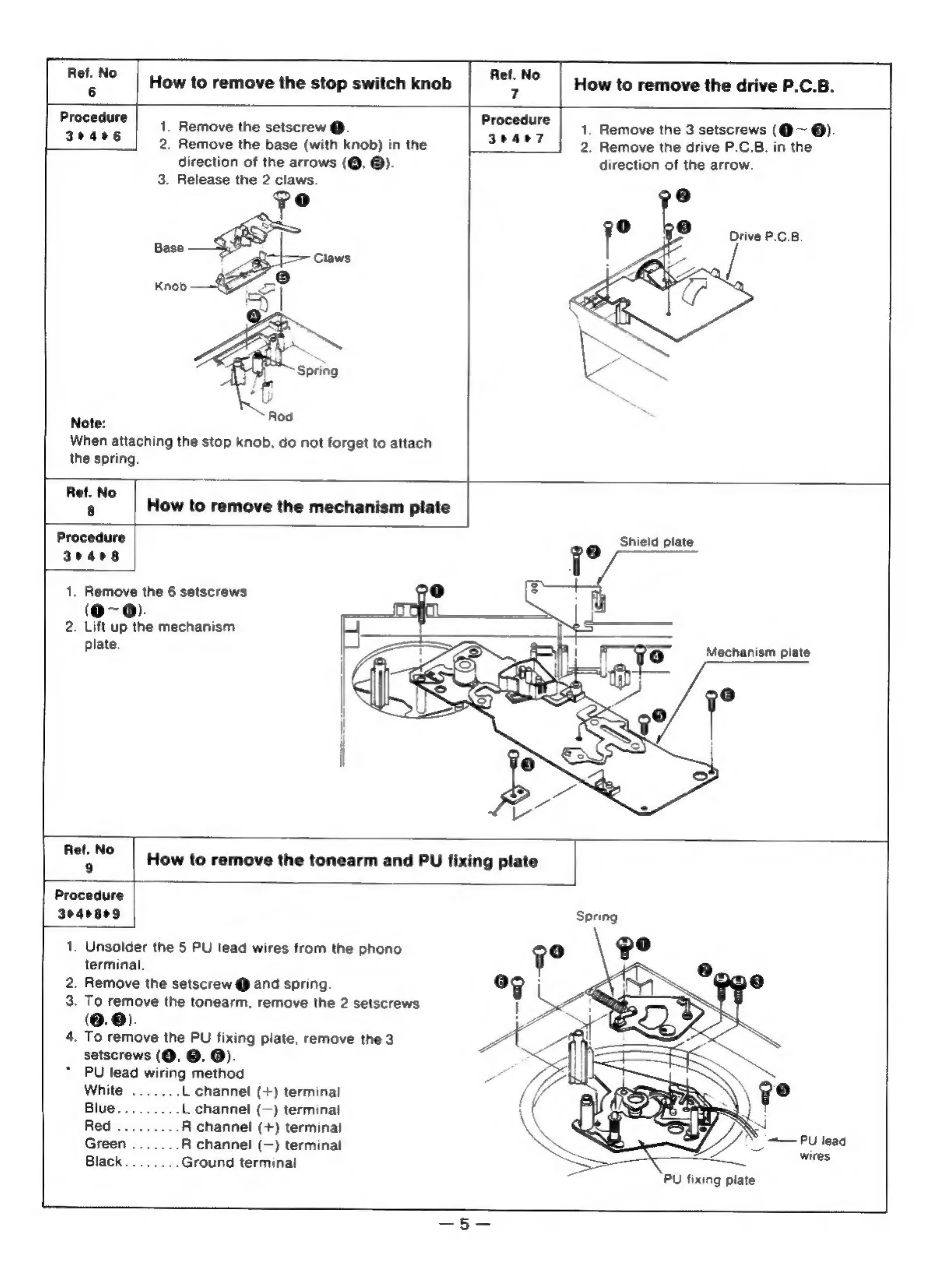 Page #5 background image