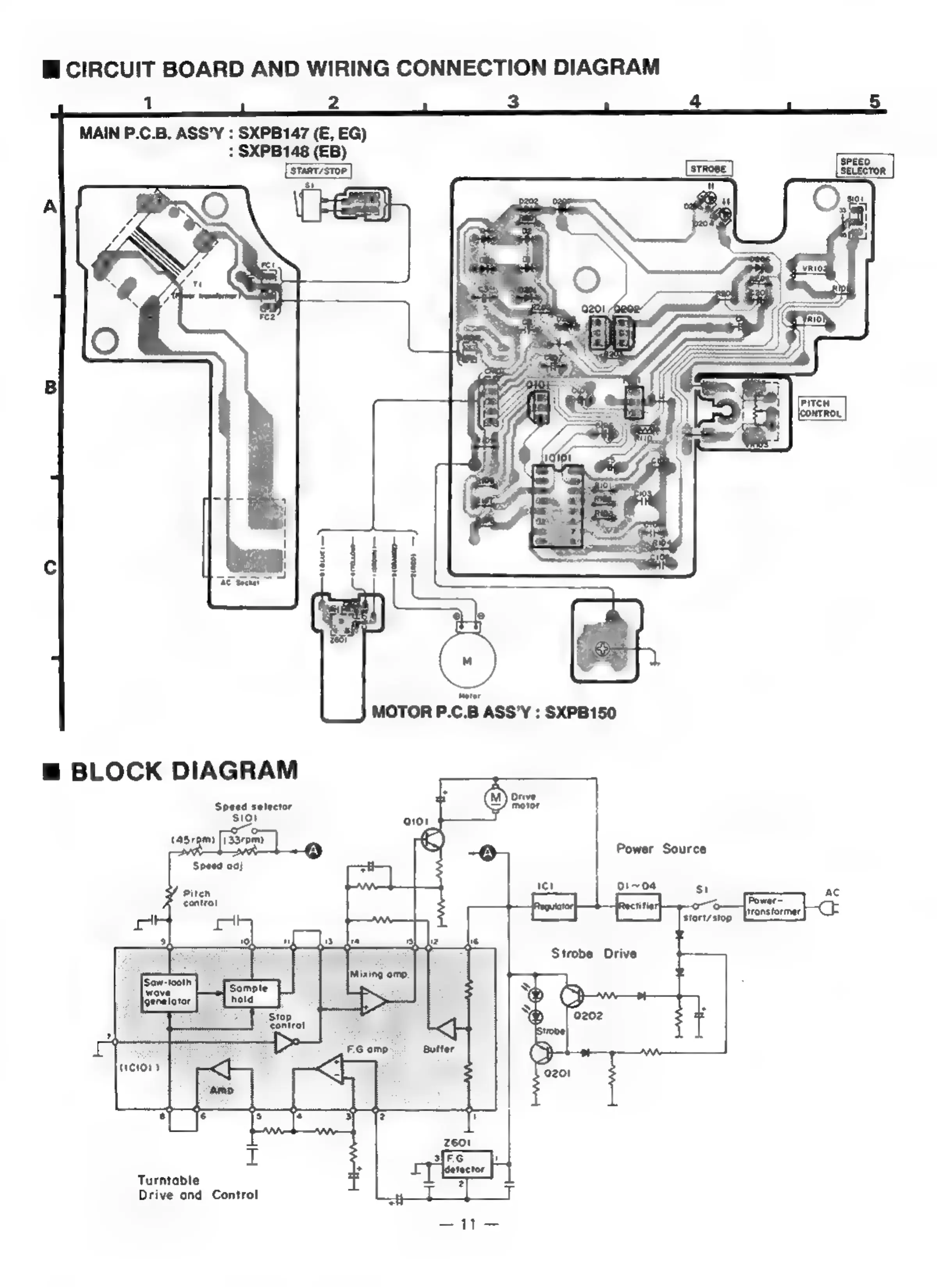 Page #11 background image